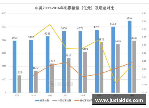 国民彩票官网西班牙大胜拉脱维亚，领先对手分继续保持榜首 - 副本