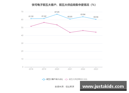 国民彩票官网三星电子2023年第一季度营业利润同比暴跌95%，创14年新低