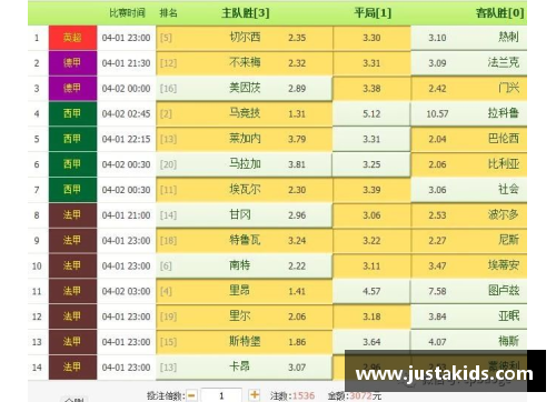 国民彩票官网球员档案库：探索足球明星的技能、统计与背景