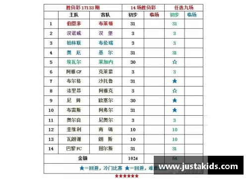 国民彩票官网伯恩茅斯客场胜狼队，表现出色积分领先 - 副本